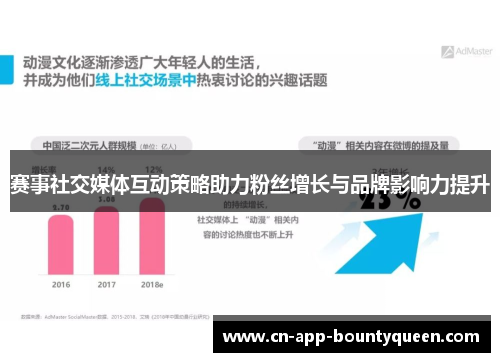 赛事社交媒体互动策略助力粉丝增长与品牌影响力提升