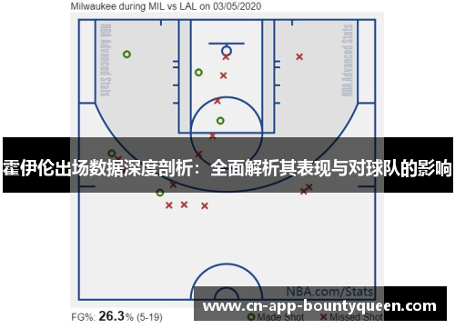 霍伊伦出场数据深度剖析：全面解析其表现与对球队的影响