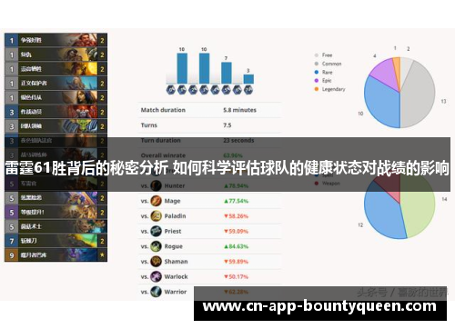 雷霆61胜背后的秘密分析 如何科学评估球队的健康状态对战绩的影响