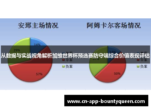 从数据与实战视角解析加维世界杯预选赛防守端综合价值表现评估