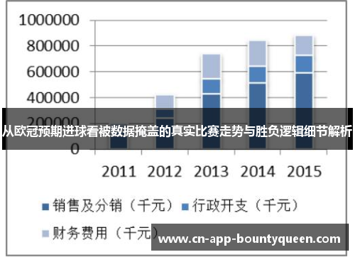 从欧冠预期进球看被数据掩盖的真实比赛走势与胜负逻辑细节解析
