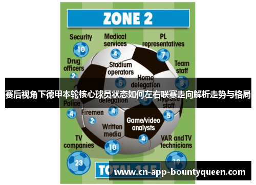 赛后视角下德甲本轮核心球员状态如何左右联赛走向解析走势与格局