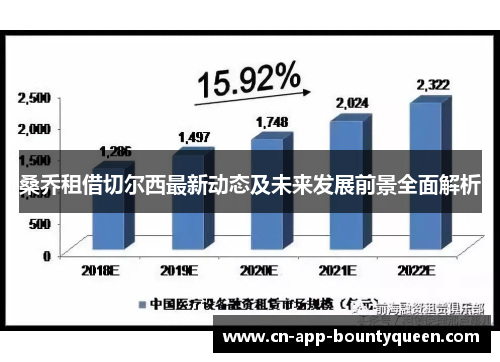 桑乔租借切尔西最新动态及未来发展前景全面解析