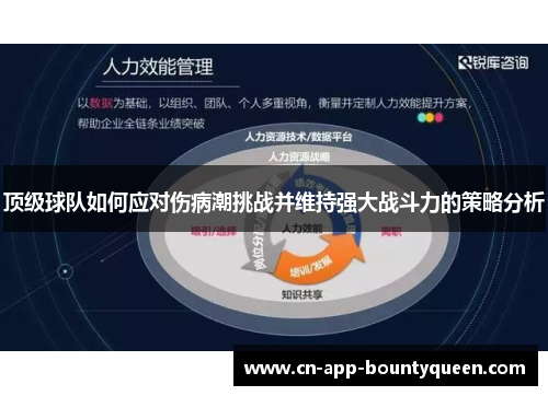 顶级球队如何应对伤病潮挑战并维持强大战斗力的策略分析